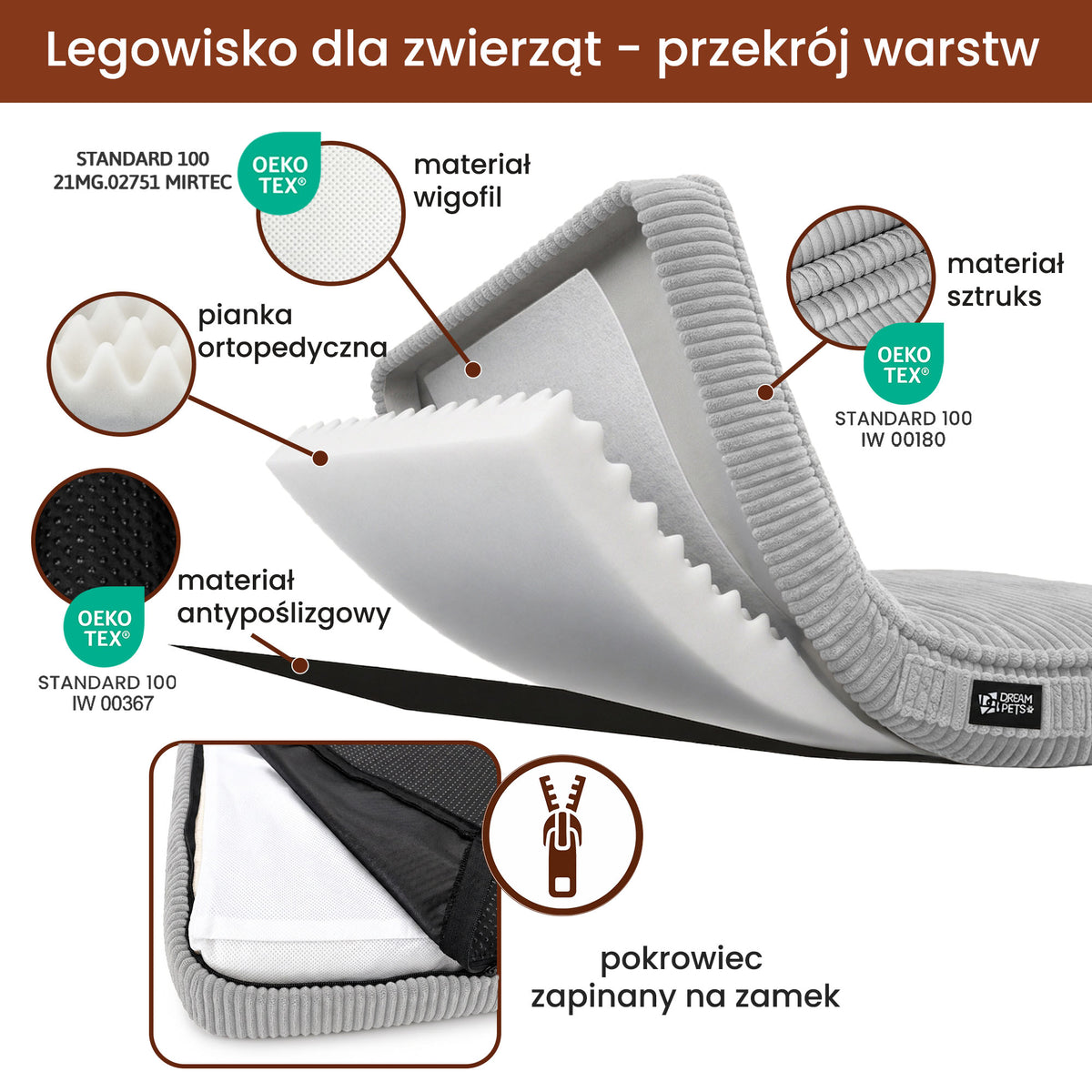 Legowisko dla zwierząt Tundra Lincoln
