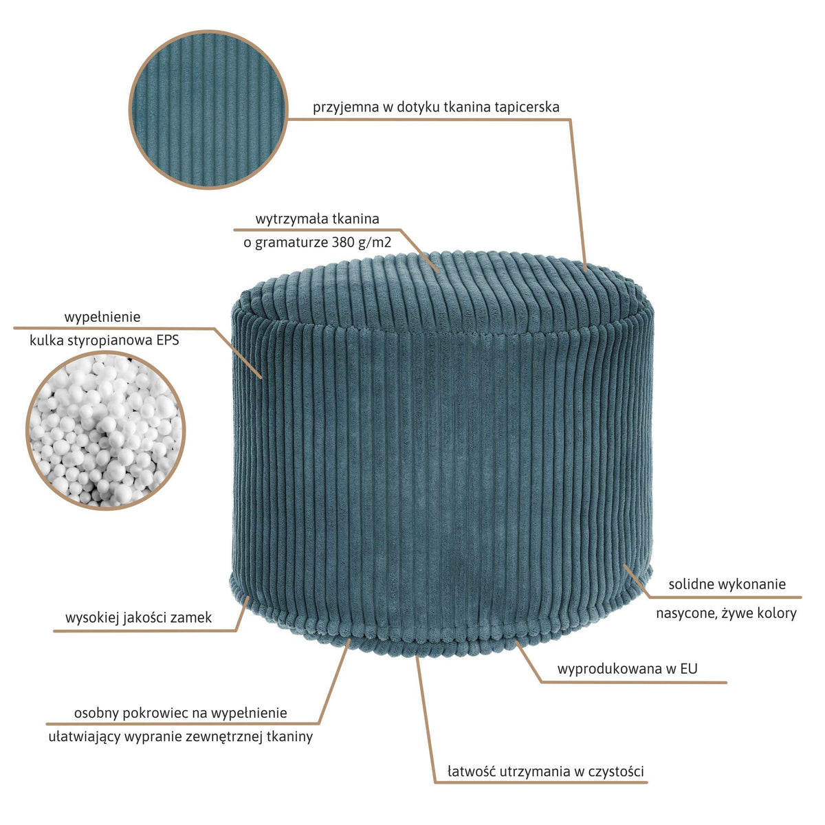 Runder Sitzsack-Fußhocker Lincoln
