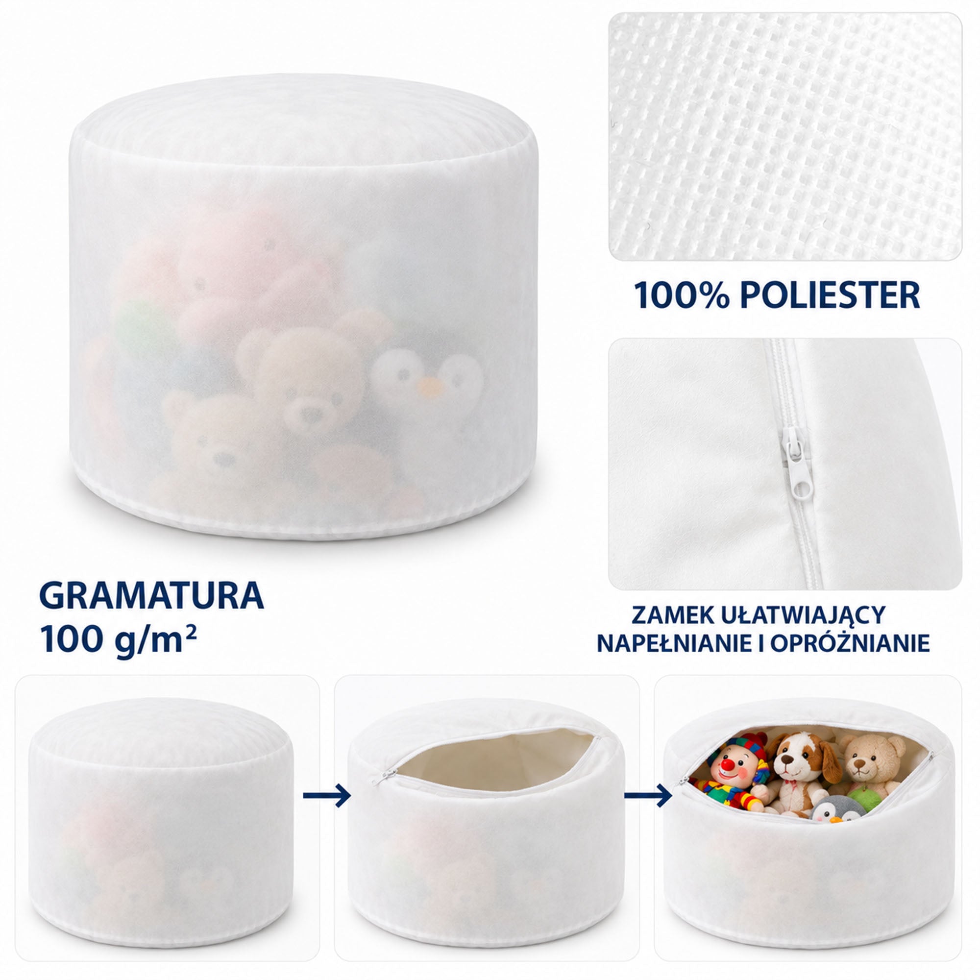 Runder Roundshape-Fußstützenbezug