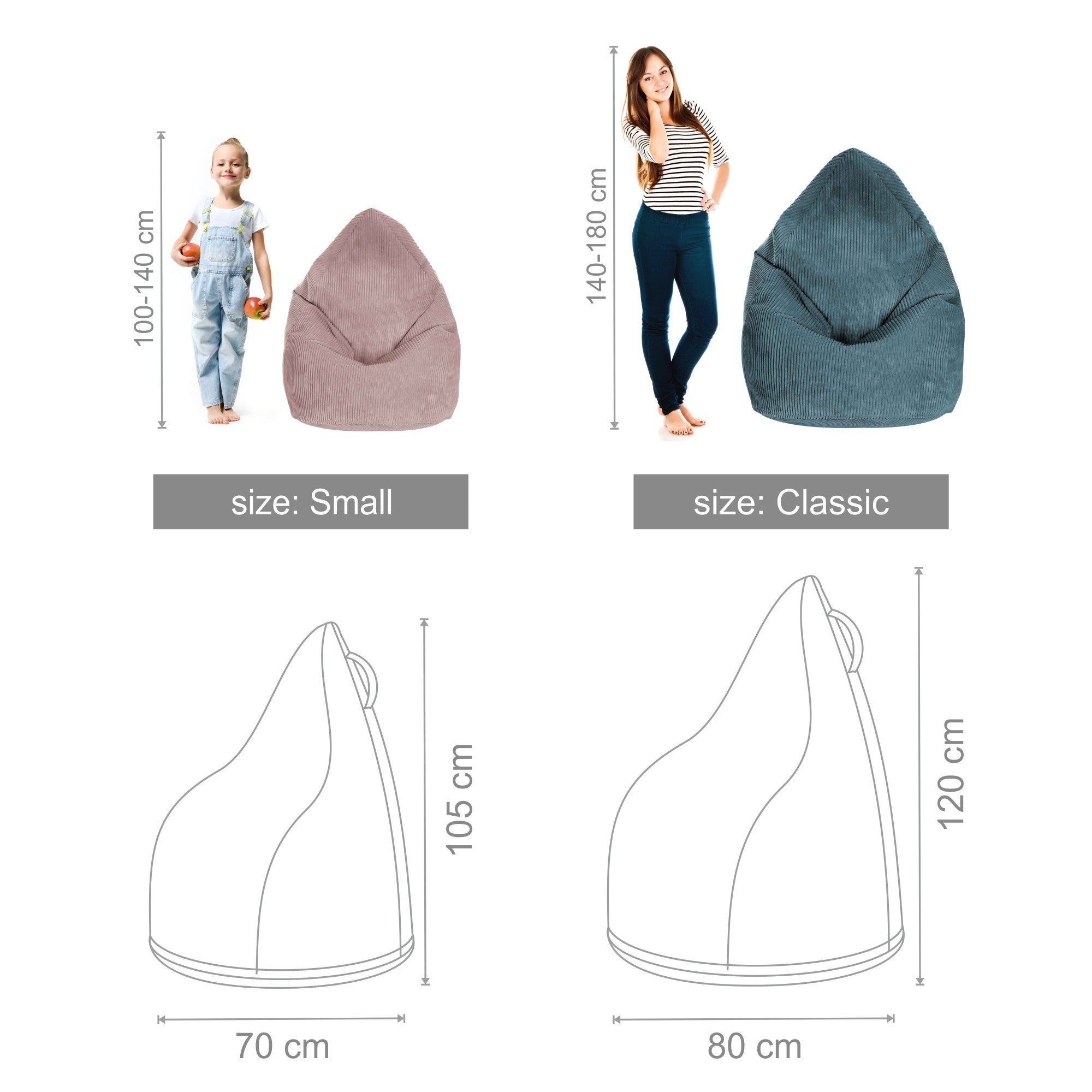 Puf Lincoln Baltic Sea-S